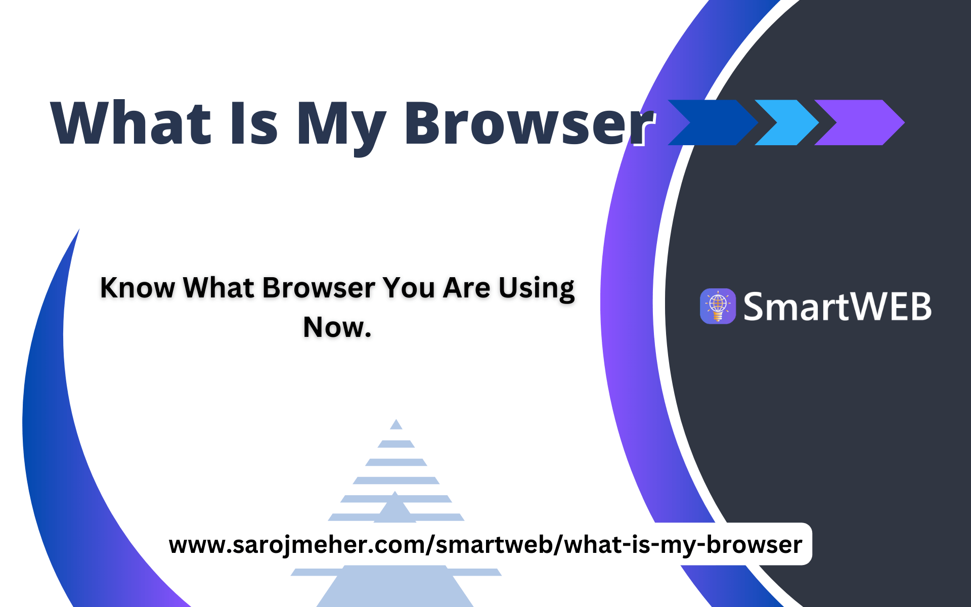 What Is My Browser