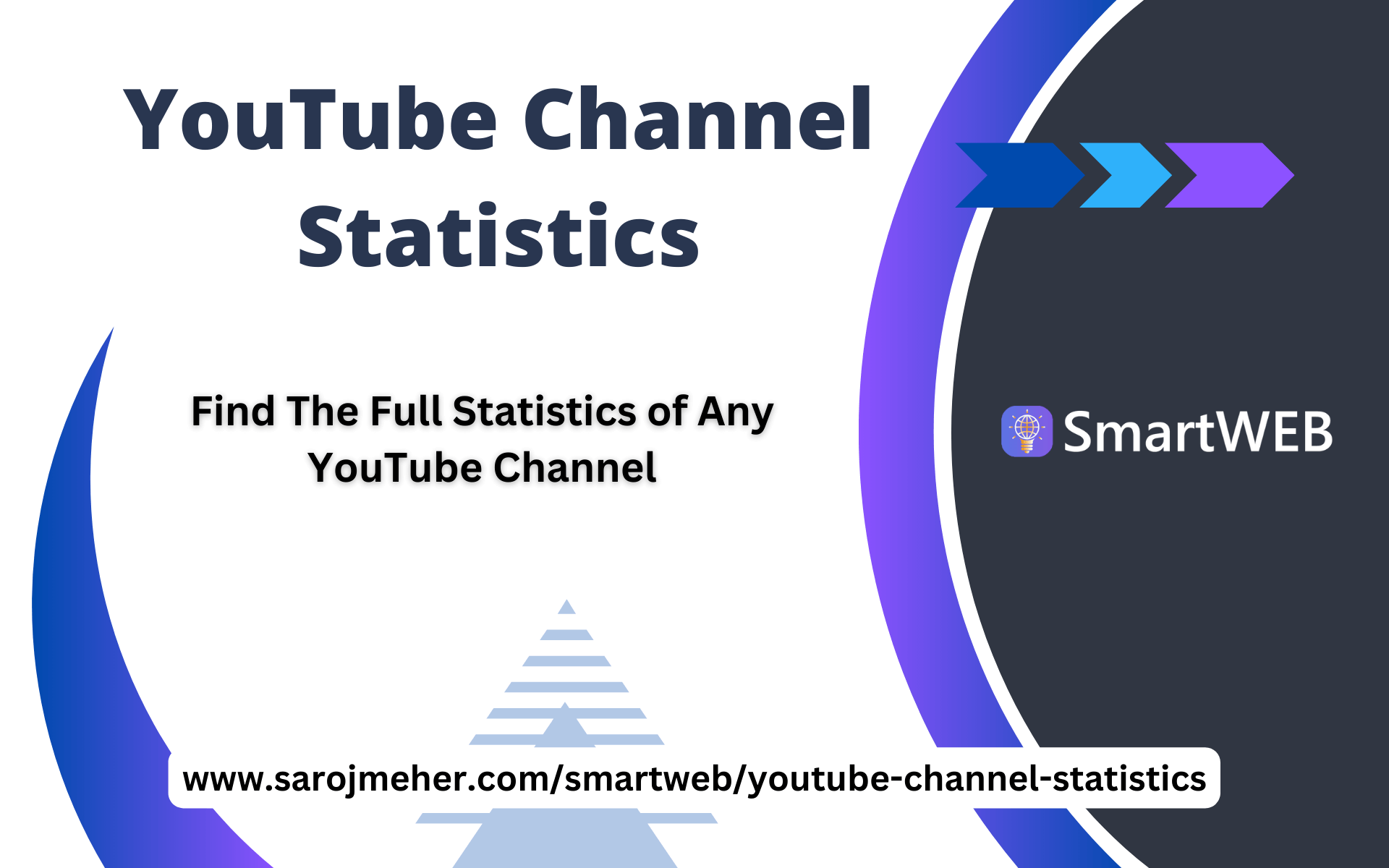 عرض إحصائيات قناة YouTube