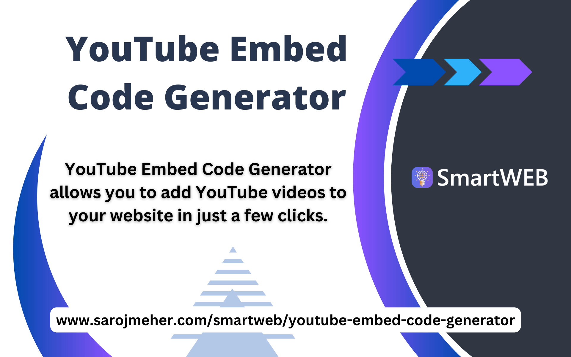 YouTube Embed Code Gerador