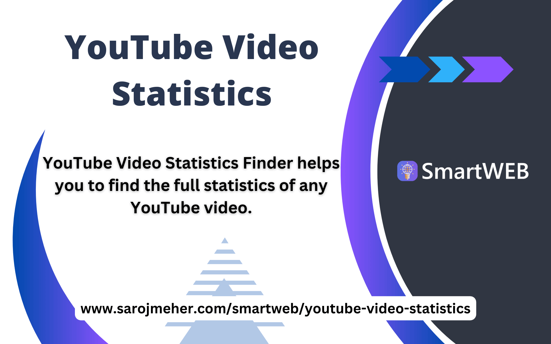 Statistiche video di YouTube